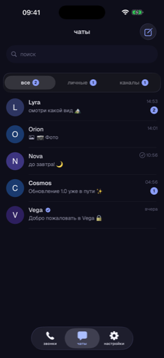 список чатов